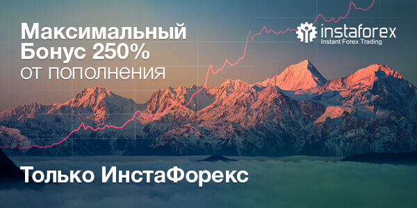 Бонус 250%