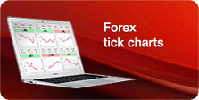 Forex calculator instaforex