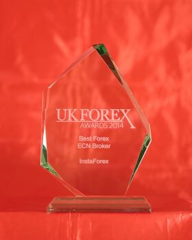 best forex broker awards 2013